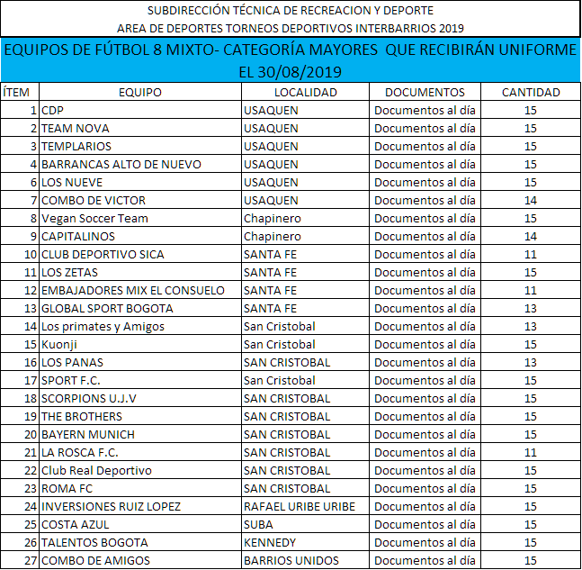 informacion