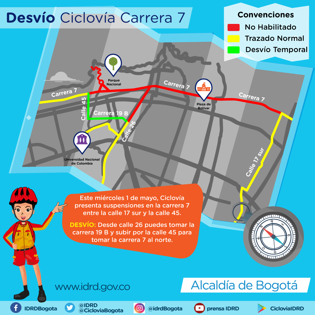 Mapa de desvío carrera 7