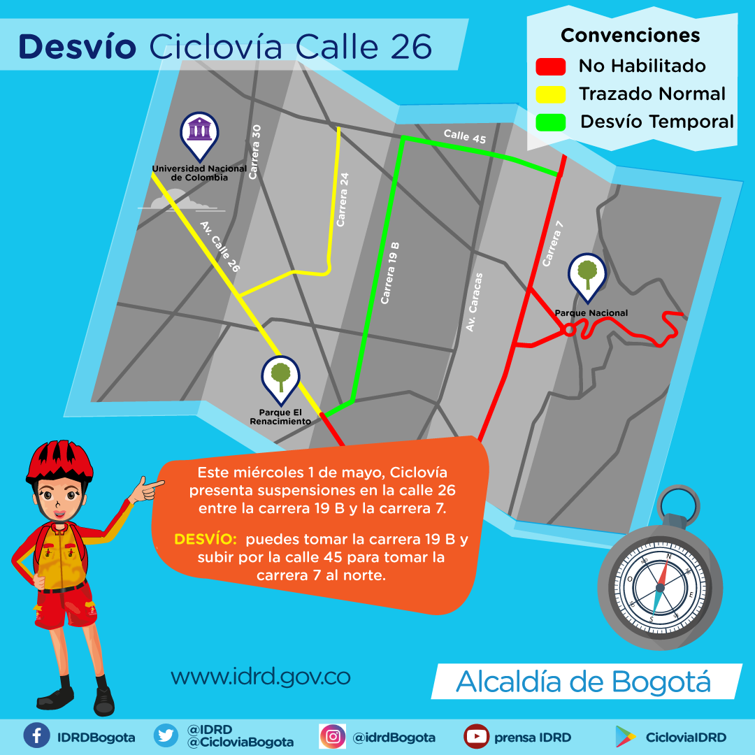 Mapa de desvío calle 26