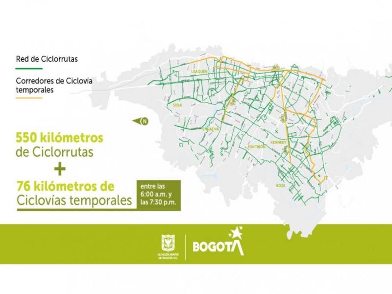red de ciclovias de bogotá